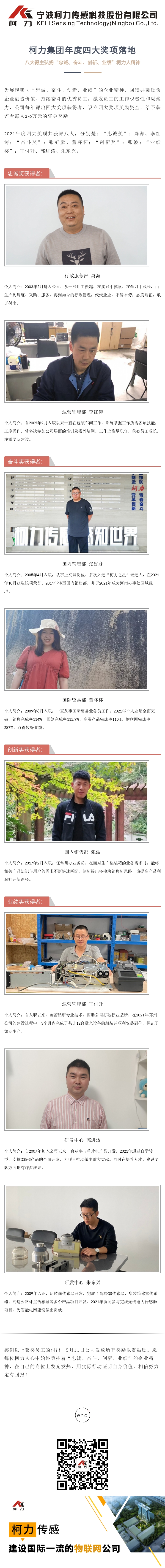 爱体育电子首页集团年度四大奖项落地