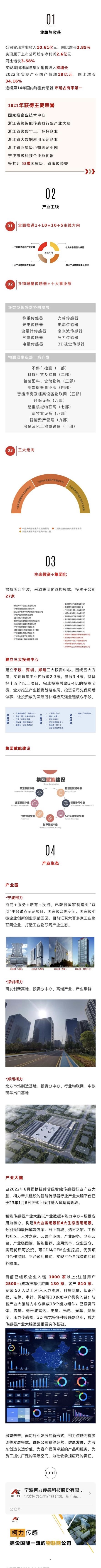 一图读懂|爱体育电子首页传感（603662）2022年年报