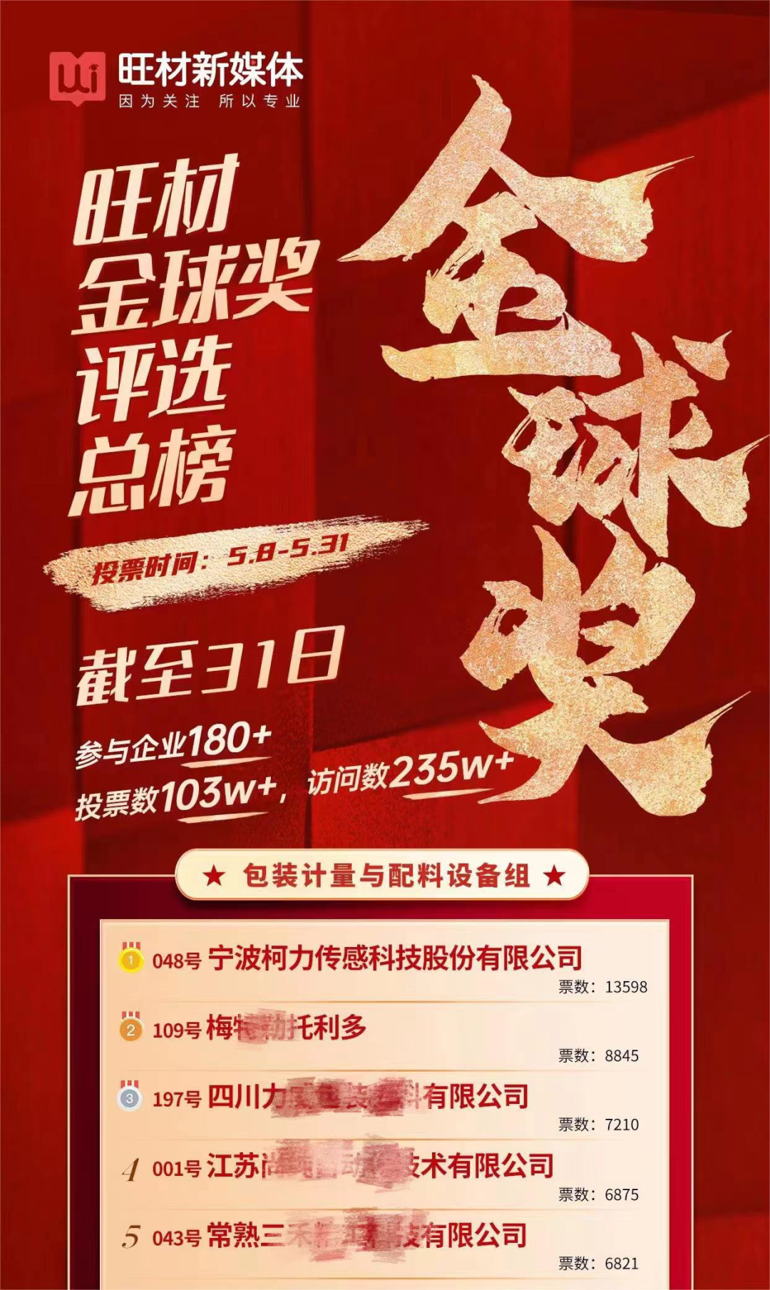 喜报，爱体育电子首页传感荣获锂电池行业大奖！