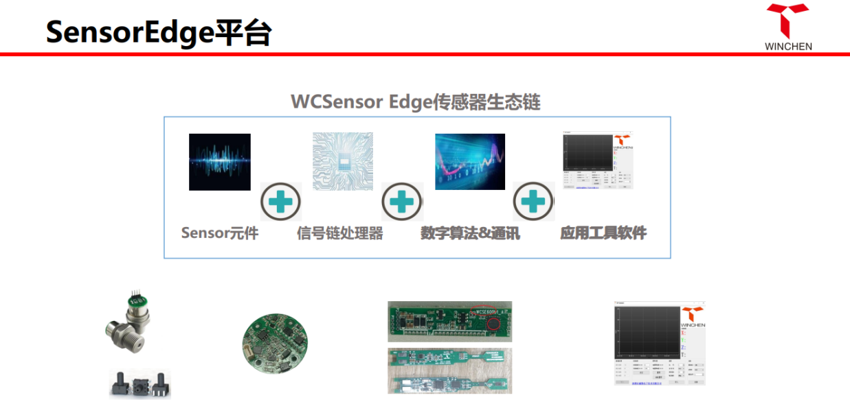 爱体育电子首页战略投资威勤电子，布局多传感融合高精尖技术平台