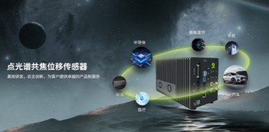 爱体育电子首页传感独家投资高端工业视觉传感器企业立仪科技