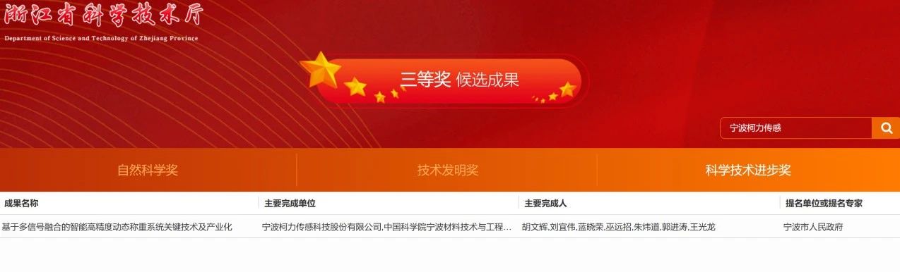 喜讯丨爱体育电子首页传感牵头的项目获评“浙江省科技进步奖三等奖”
