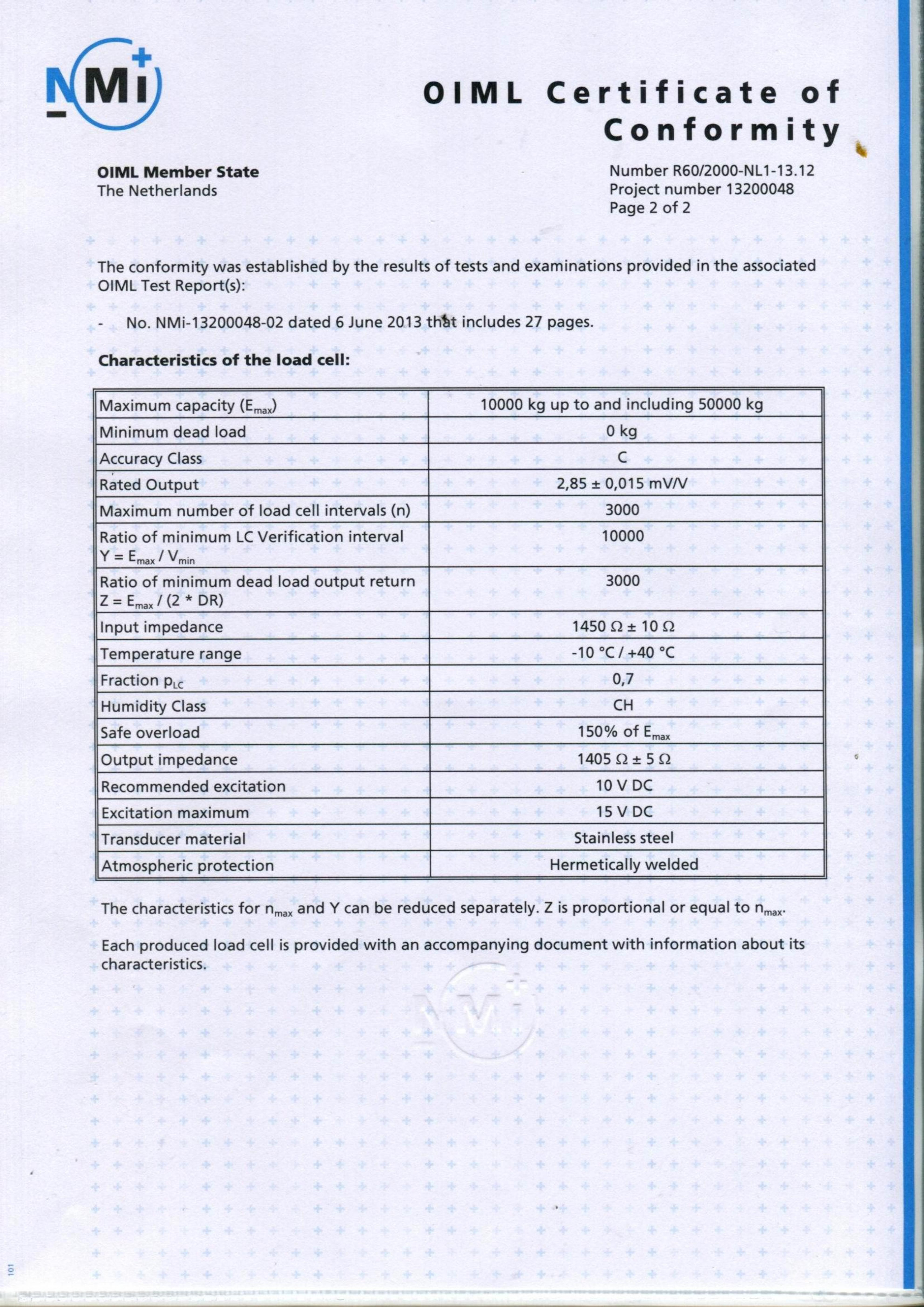 33.2、OIML-NHS-SS、NHSY-SS-2_00.jpg
