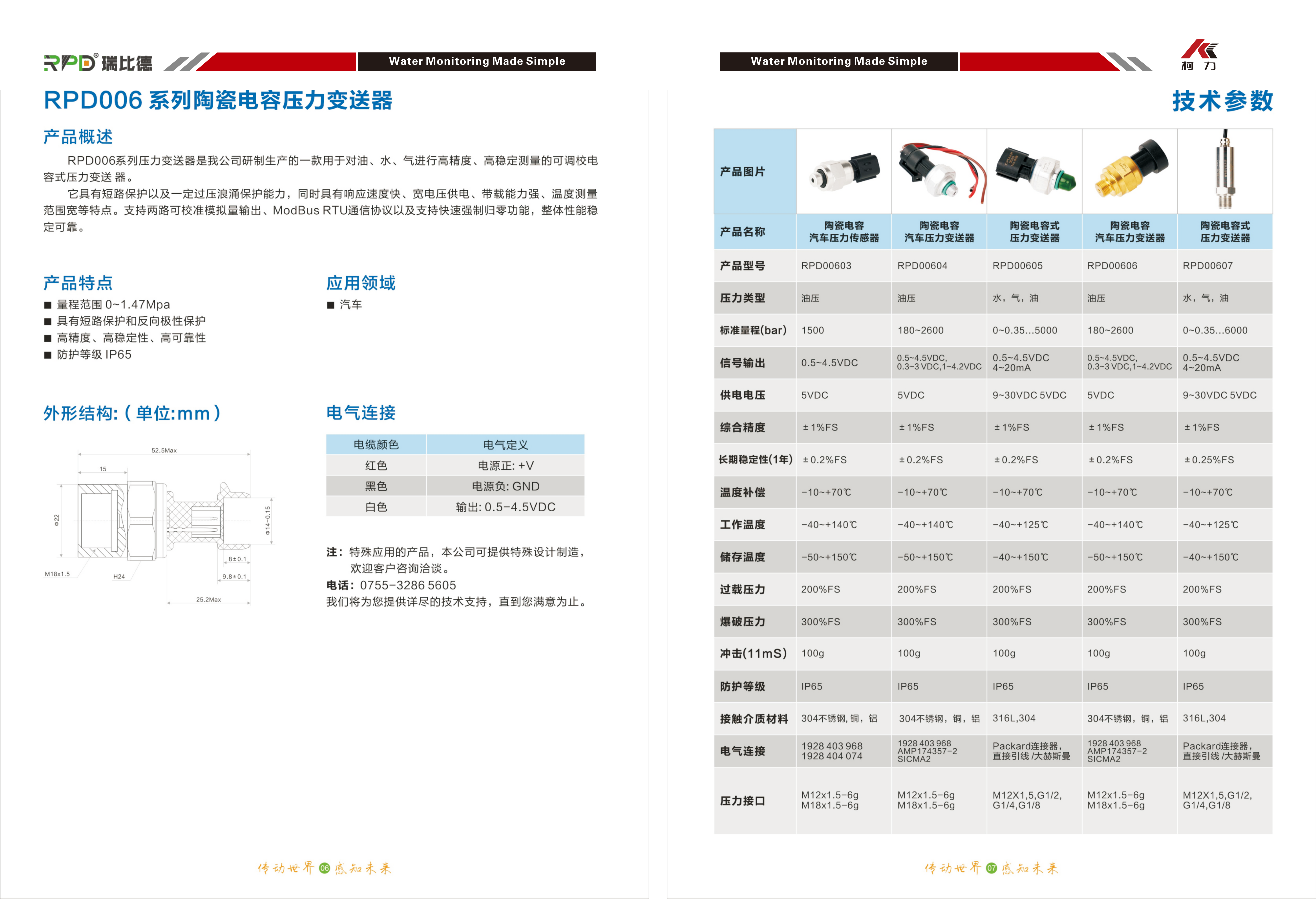 RPD006系列陶瓷电容压力变送器.png