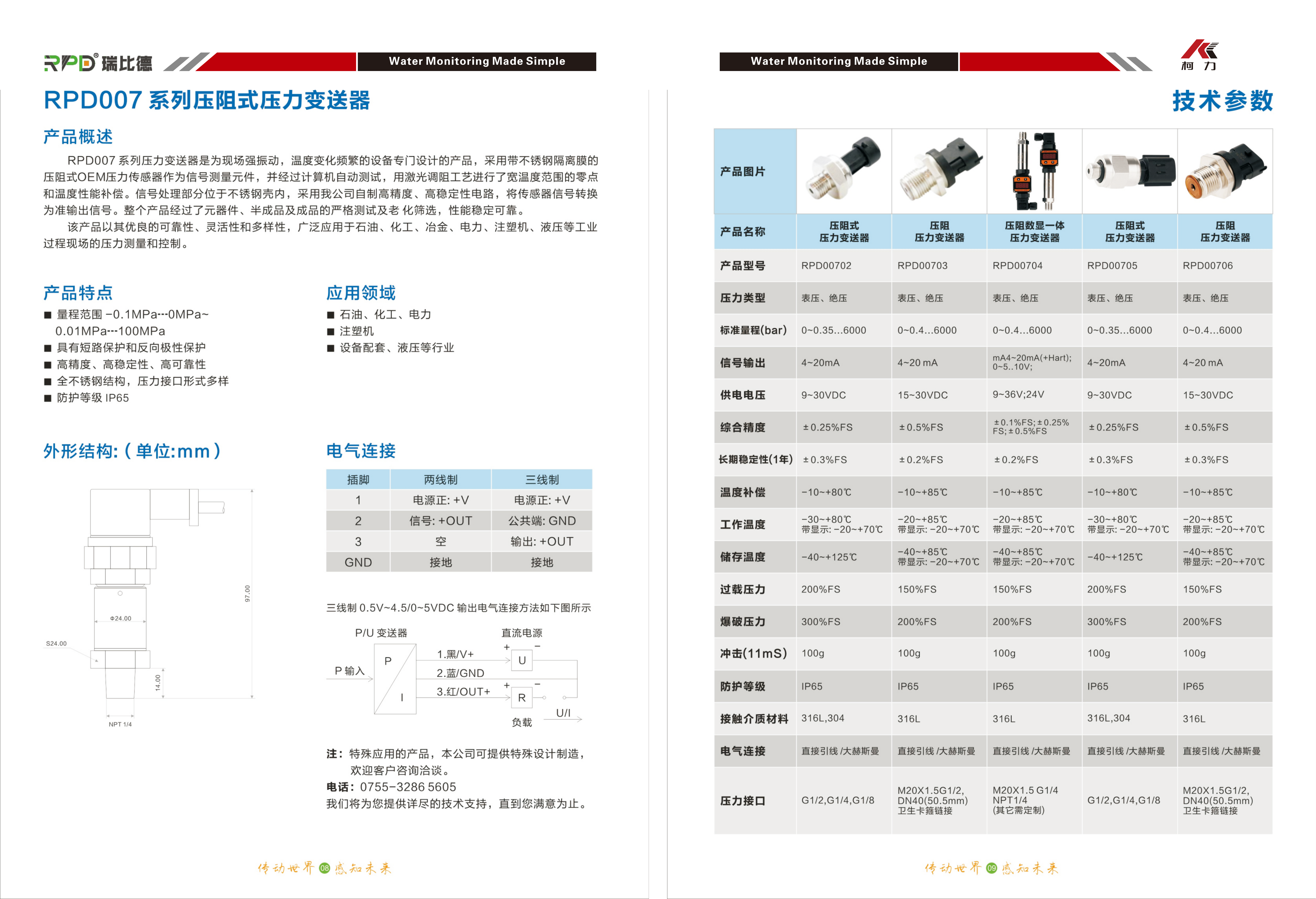 RPD007系列压阻式压力变送器.png