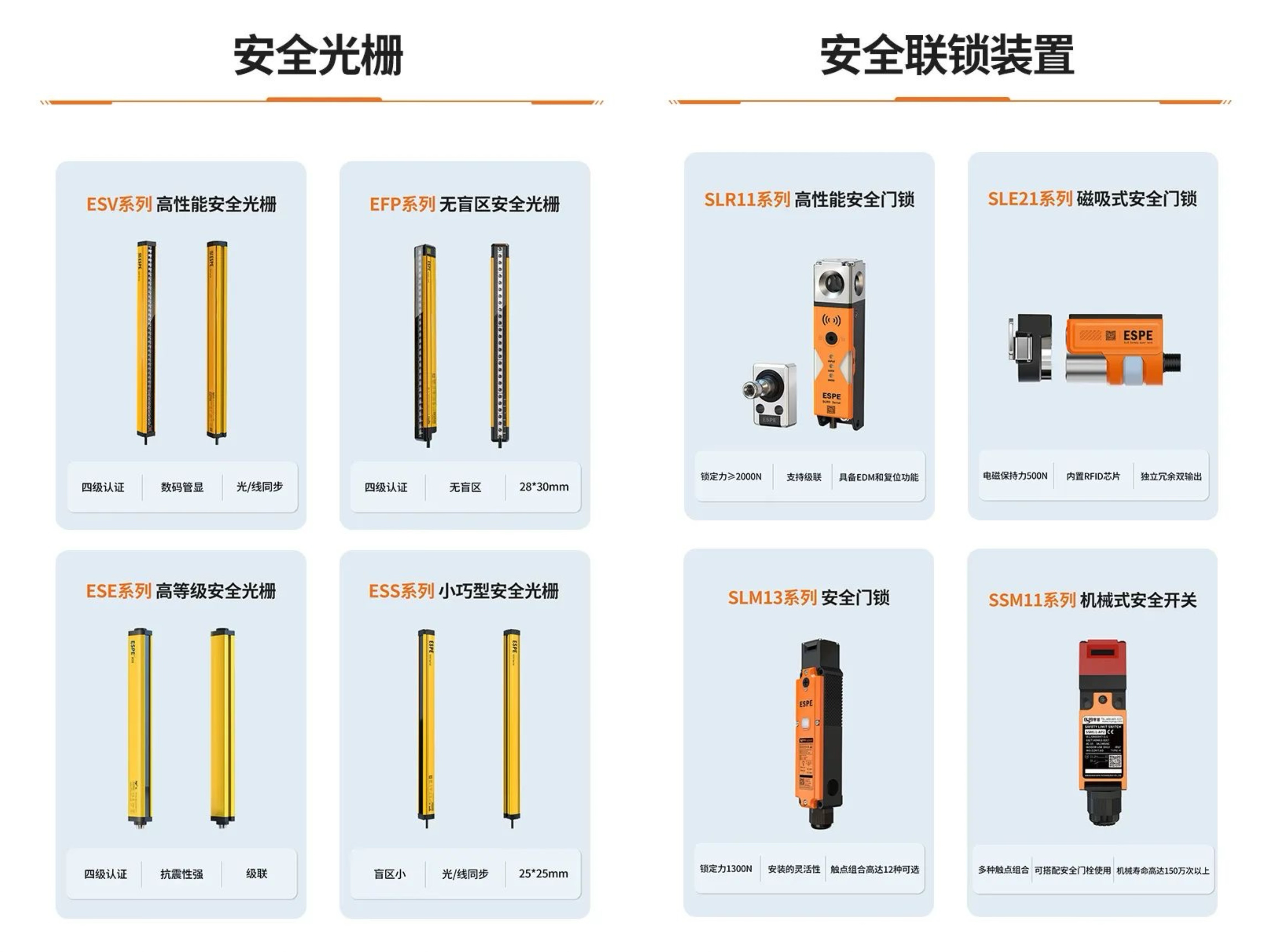 爱体育电子首页传感战略控股意普兴，加速布局工业安全赛道